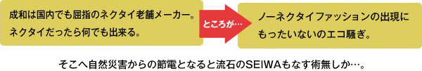 成和は国内でも屈指のネクタイ老舗メーカーネクタイだったら何でも出来る。 ところが・・・ ノーネクタイファッションの出現にもったいないのエコ騒ぎ そこで自然災害からの節電となるとさすがのSEIWAも為す術なしか‥